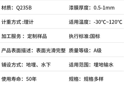 三明热浸塑钢管厂家产品性能特点